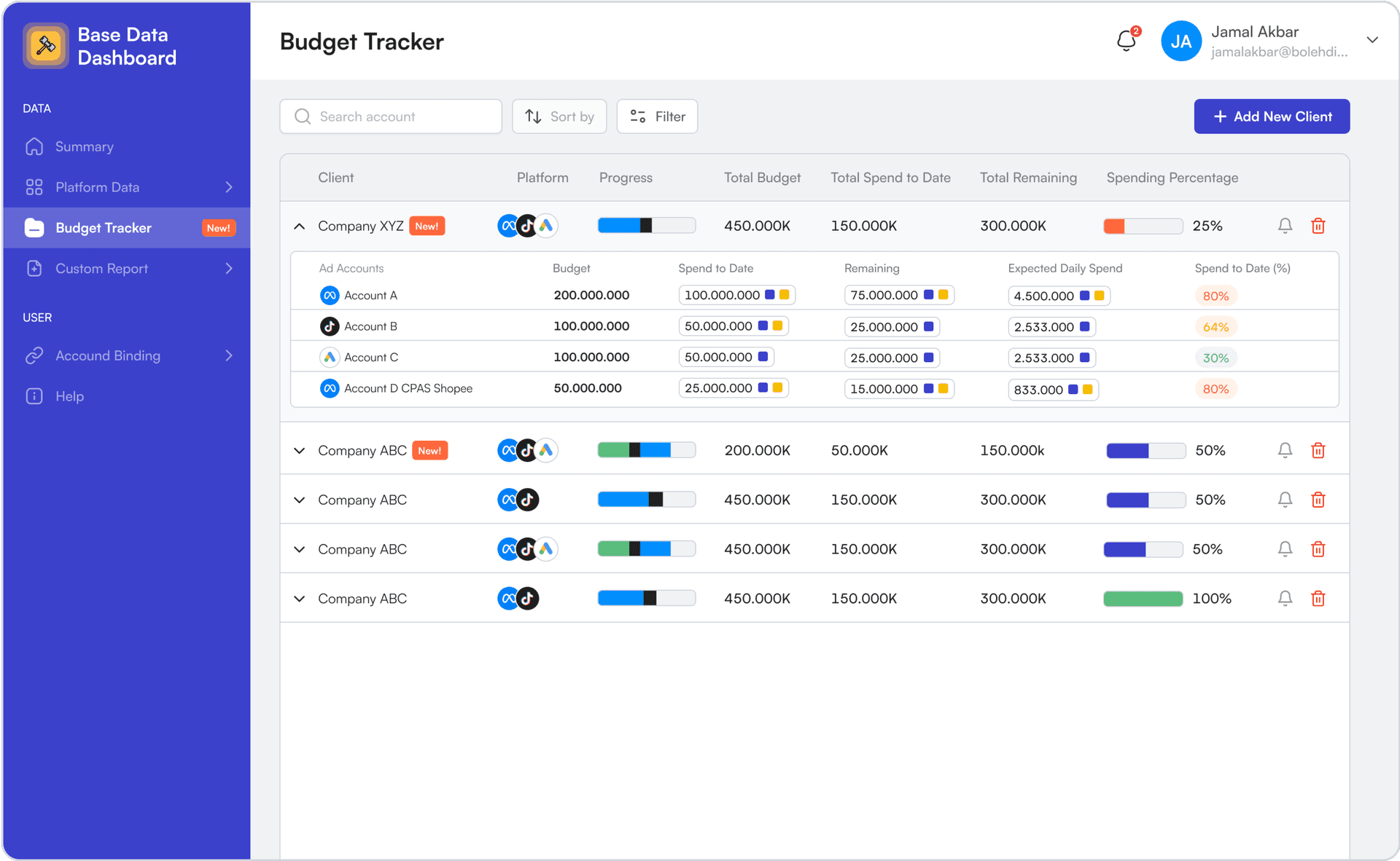 Budget Tracker